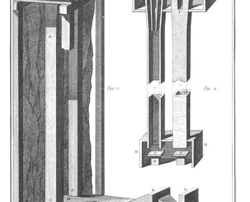 Trompes des forges du Pays de Foix